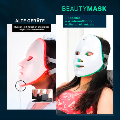 BeautyMask - Verjüngere dein Aussehen